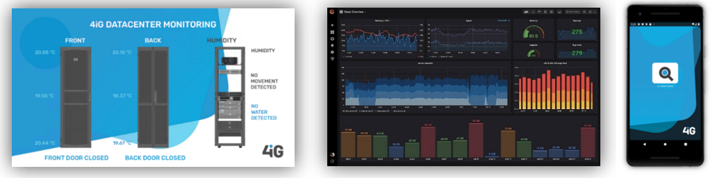 Datacenter monitoring Datacenter monitoring