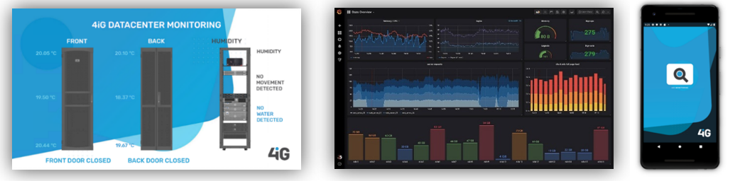 Datacenter monitoring