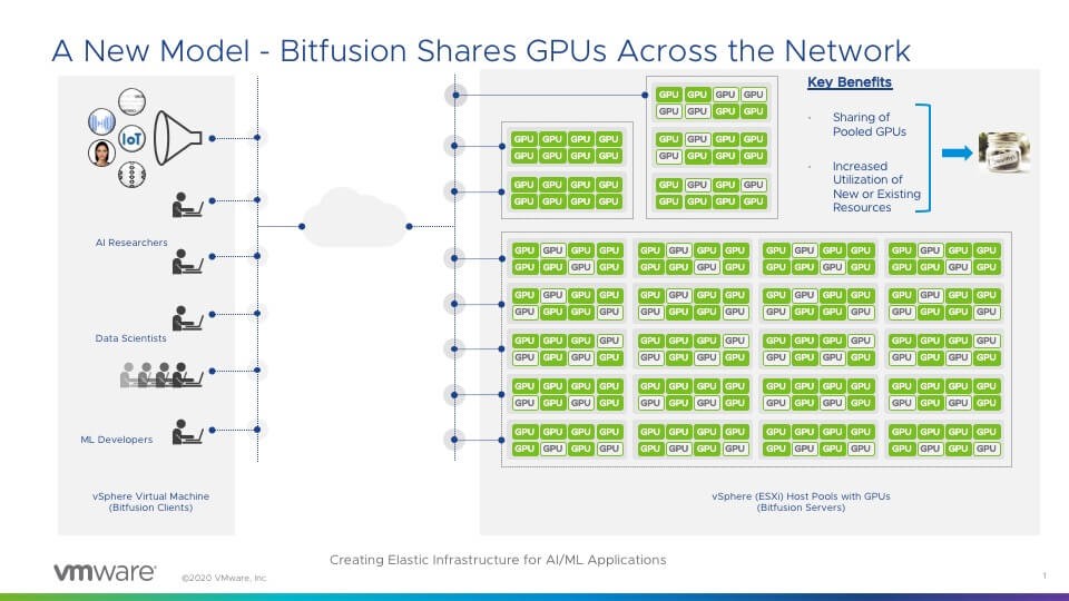 4iG-Bitfusion-new-model 4iG-Bitfusion-new-model